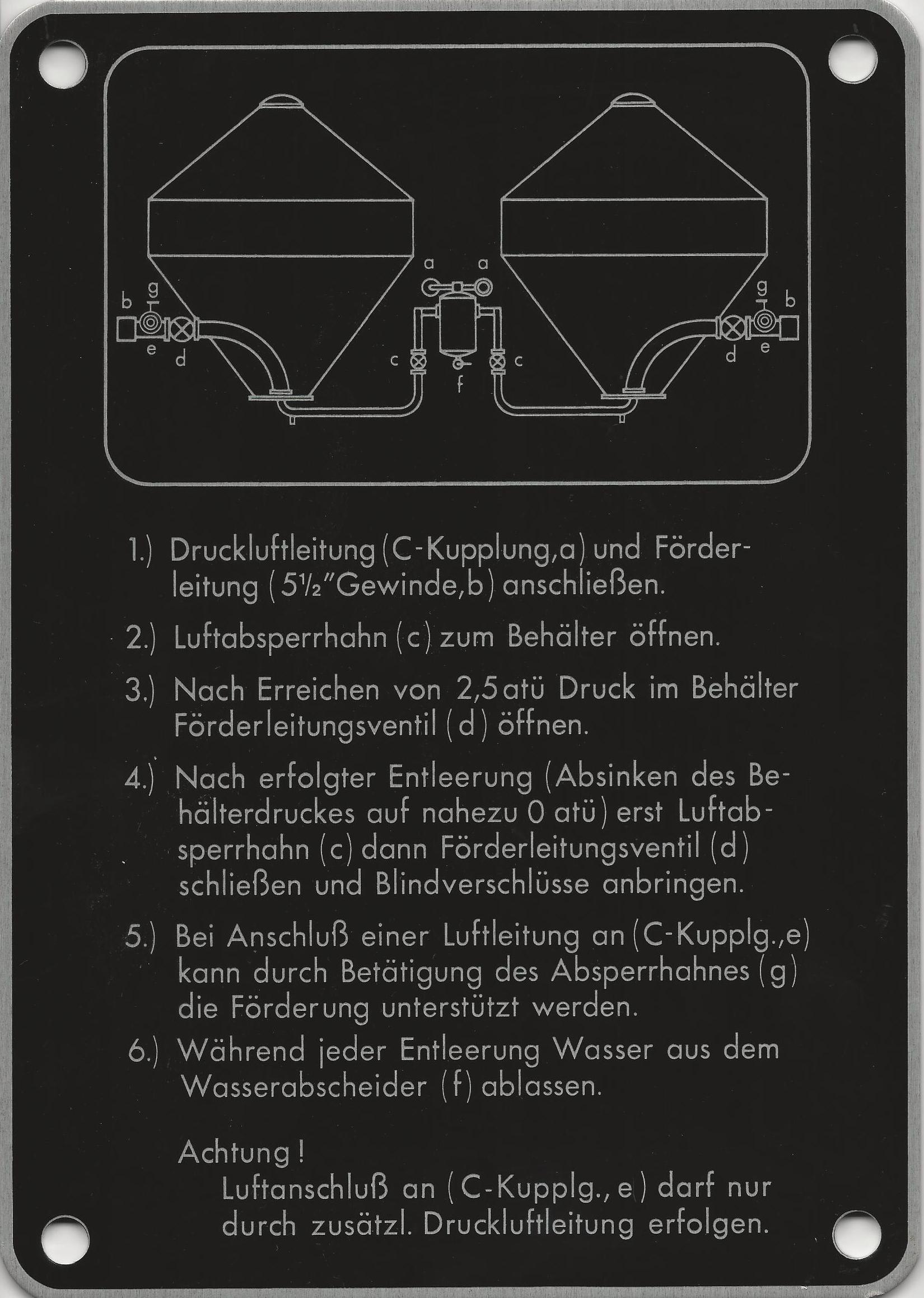 SCHILD BEDIENUNG UCS/STW SCHILD BEDIENUNG UCS/STW